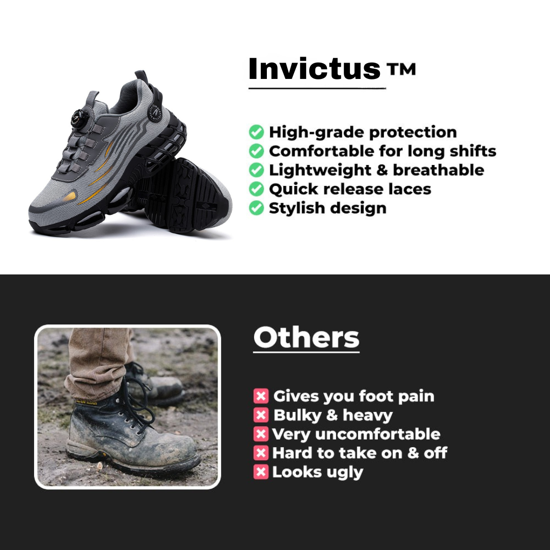 Invictus Pro 2.0 ™ - Protégez vos pieds avec confort et style