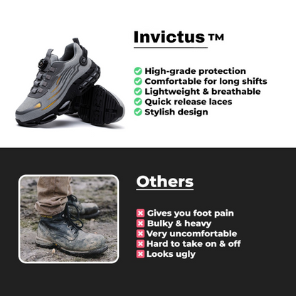Invictus Pro 2.0 ™ - Protégez vos pieds avec confort et style